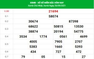 Soi cầu KQXSMB ngày 28/09/2020 - Dự đoán xổ số miền bắc thứ 3