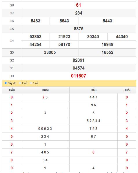 quay-thu-xs-ninh-thuan-24-09-2021