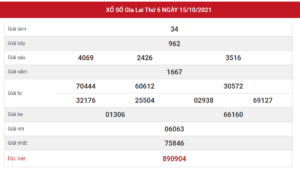 Dự đoán kết quả XSGL hôm nay 22/10/2021, soi cầu Xổ Số GIA LAI