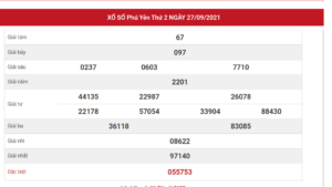 Dự đoán kết quả XSPY hôm nay 03/10/2021, soi cầu Xổ Số Phú Yên