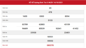 Dự đoán kết quả XSQB hôm nay 21/10/2021, soi cầu Xổ Số QUẢNG BÌNH