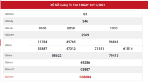 Dự đoán kết quả XSQT hôm nay 21/10/2021, soi cầu Xổ Số Quảng Trị