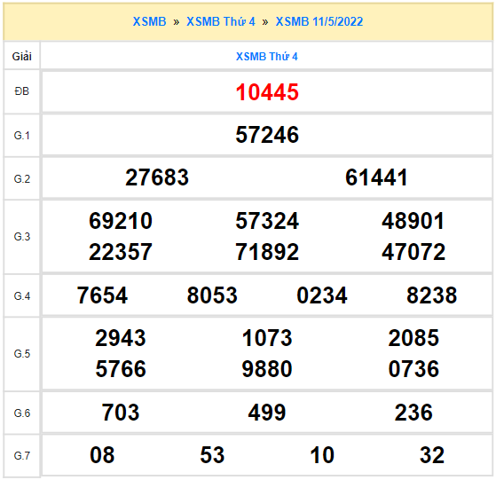Quay thử XSMB thử vận may
